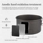 1-3 Person Camping Cookware Set